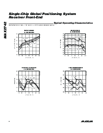 浏览型号MAX2742ECM的Datasheet PDF文件第4页