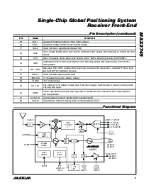 浏览型号MAX2745ECM的Datasheet PDF文件第5页