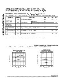 浏览型号MAX4042EUA的Datasheet PDF文件第4页