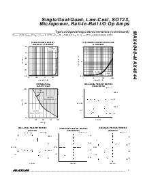 ͺ[name]Datasheet PDFļ7ҳ