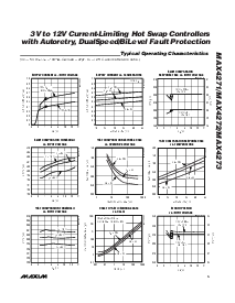 浏览型号MAX4271的Datasheet PDF文件第5页