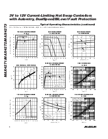浏览型号MAX4271的Datasheet PDF文件第6页