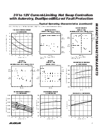 浏览型号MAX4271的Datasheet PDF文件第7页
