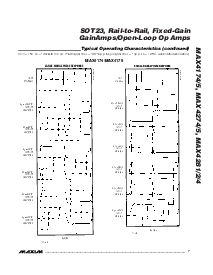 浏览型号MAX4274的Datasheet PDF文件第7页