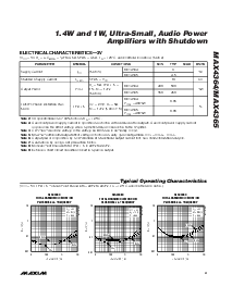 浏览型号MAX4365ETA的Datasheet PDF文件第3页