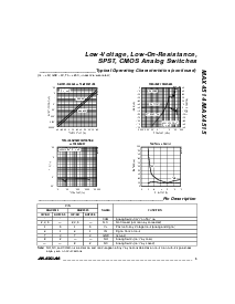 ͺ[name]Datasheet PDFļ5ҳ