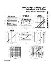 ͺ[name]Datasheet PDFļ5ҳ