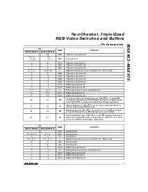 ͺ[name]Datasheet PDFļ7ҳ