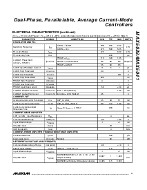 浏览型号MAX5041EAI的Datasheet PDF文件第3页