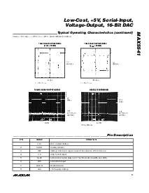 浏览型号MAX5541ESA的Datasheet PDF文件第5页