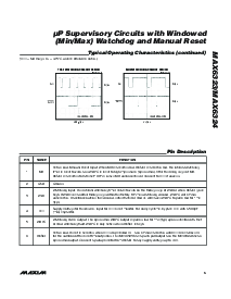 浏览型号MAX6323-MAX6324的Datasheet PDF文件第5页