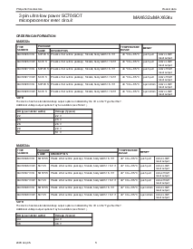 ͺ[name]Datasheet PDFļ3ҳ