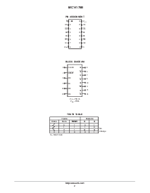 浏览型号MC14175BCP的Datasheet PDF文件第2页