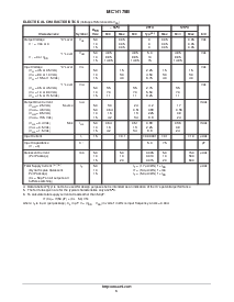 浏览型号MC14175BCP的Datasheet PDF文件第3页