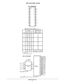 ͺ[name]Datasheet PDFļ2ҳ