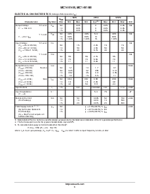 浏览型号MC14515BCL的Datasheet PDF文件第3页