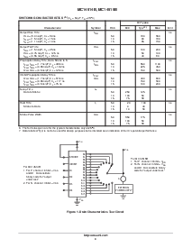 浏览型号MC14515BCL的Datasheet PDF文件第4页