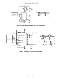 浏览型号MC14515BCL的Datasheet PDF文件第5页