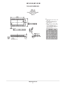 浏览型号MC14515BCL的Datasheet PDF文件第9页