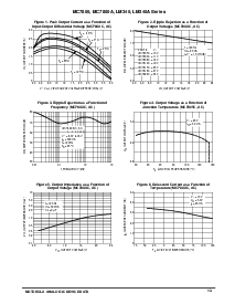 浏览型号MC7805CD2T的Datasheet PDF文件第13页