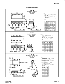 ͺ[name]Datasheet PDFļ9ҳ