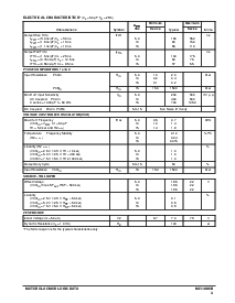 ͺ[name]Datasheet PDFļ3ҳ