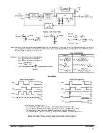 ͺ[name]Datasheet PDFļ5ҳ