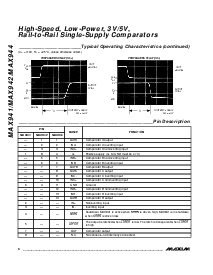 ͺ[name]Datasheet PDFļ6ҳ