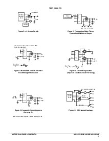 浏览型号MC14051BCP的Datasheet PDF文件第5页