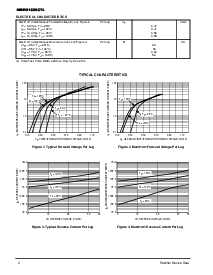 浏览型号MBRD1035CTL的Datasheet PDF文件第2页