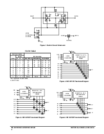 ͺ[name]Datasheet PDFļ4ҳ