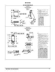 ͺ[name]Datasheet PDFļ3ҳ