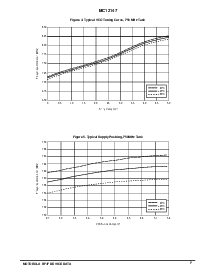 ͺ[name]Datasheet PDFļ7ҳ
