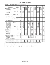 ͺ[name]Datasheet PDFļ3ҳ