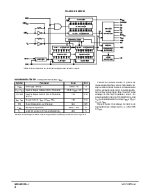 浏览型号MC145159P1的Datasheet PDF文件第2页