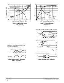 浏览型号MC14543BCL的Datasheet PDF文件第4页