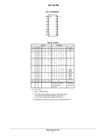 浏览型号MC14543BCP的Datasheet PDF文件第2页