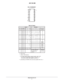 浏览型号MC14543BD的Datasheet PDF文件第2页