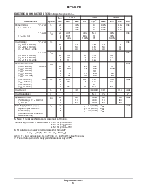 浏览型号MC14543BCP的Datasheet PDF文件第3页