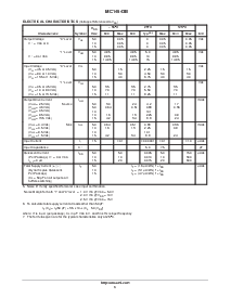 浏览型号MC14543BF的Datasheet PDF文件第3页