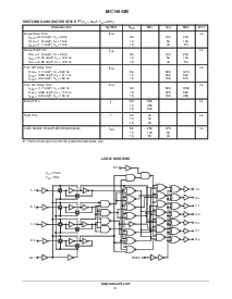 浏览型号MC14543BD的Datasheet PDF文件第4页