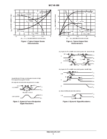 浏览型号MC14543BCP的Datasheet PDF文件第5页