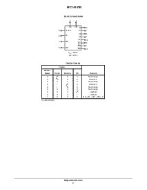 ͺ[name]Datasheet PDFļ2ҳ