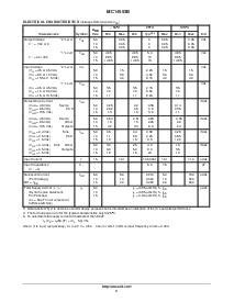 ͺ[name]Datasheet PDFļ3ҳ