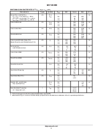 ͺ[name]Datasheet PDFļ4ҳ