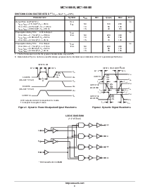 浏览型号MC14555BCP的Datasheet PDF文件第4页