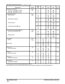 浏览型号MC14599B的Datasheet PDF文件第3页