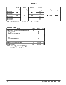 浏览型号MC33348D-5的Datasheet PDF文件第2页