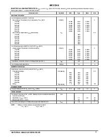浏览型号MC33348D-5的Datasheet PDF文件第3页