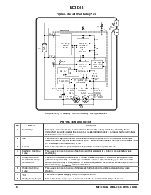 浏览型号MC33348D-5的Datasheet PDF文件第6页